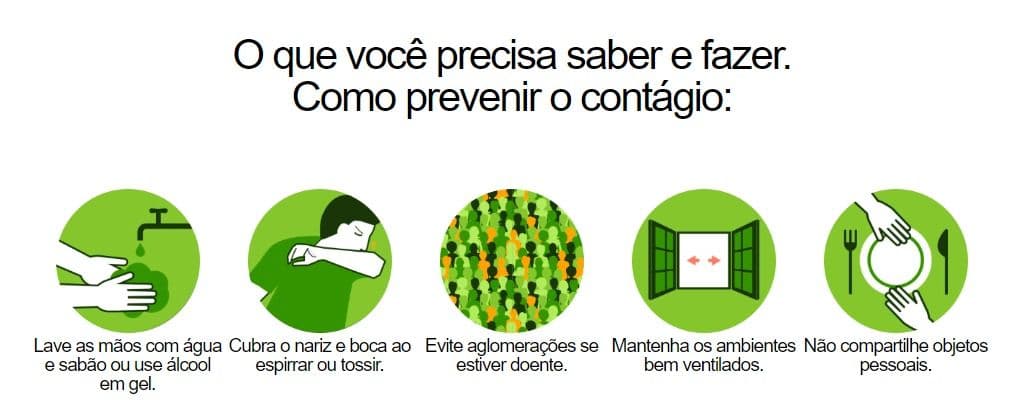 O que é coronavírus? (COVID-19)